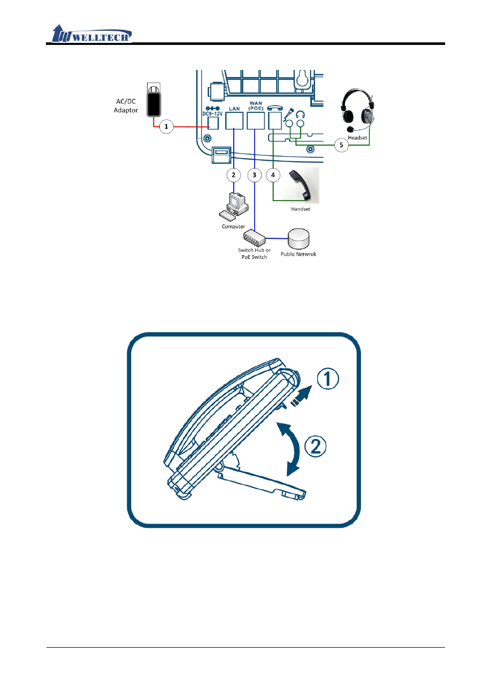 Ip380 user manual | Welltech IP-380 v.1.0 User Manual | Page 7 / 104