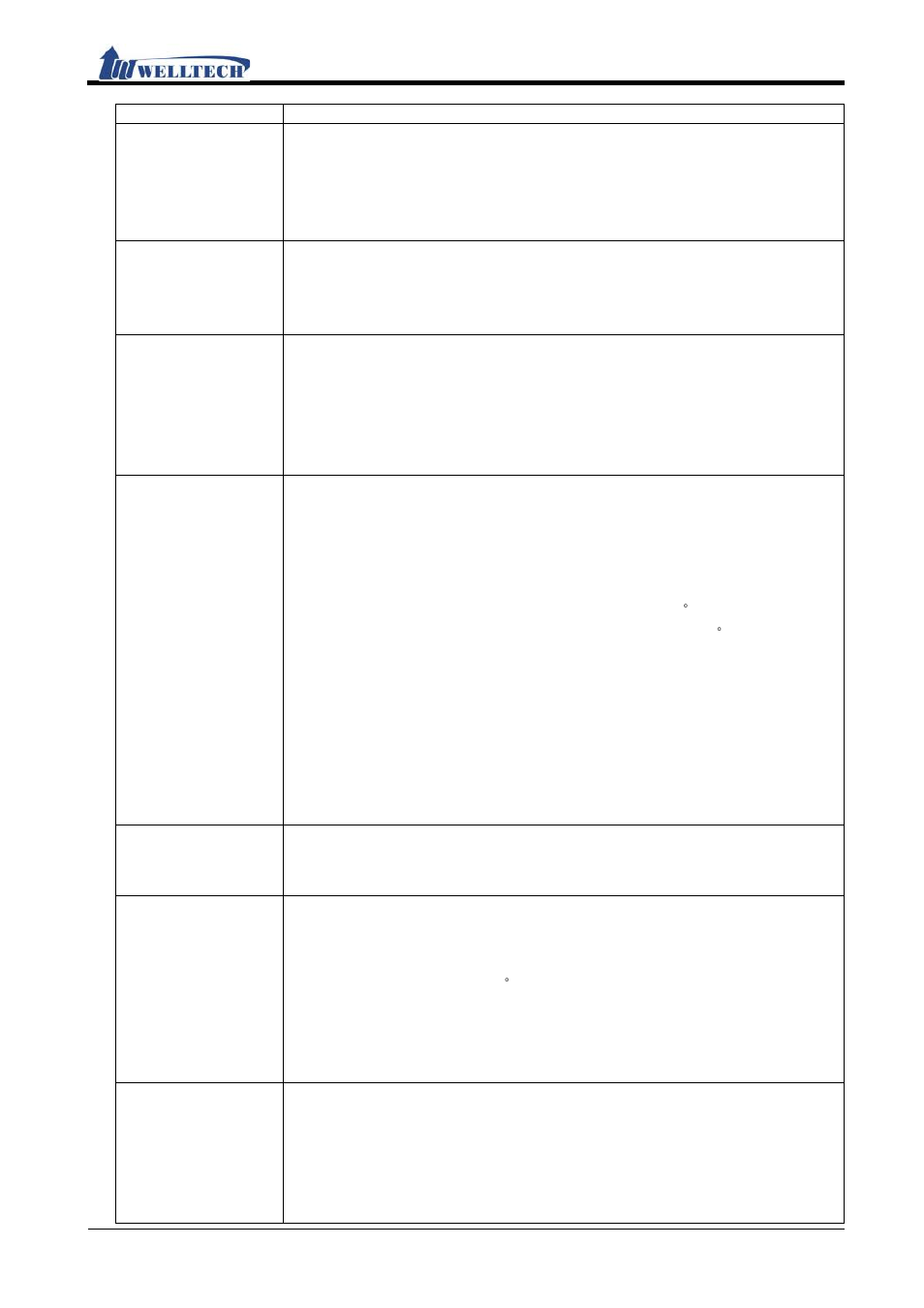 Ip380 user manual | Welltech IP-380 v.1.0 User Manual | Page 71 / 104