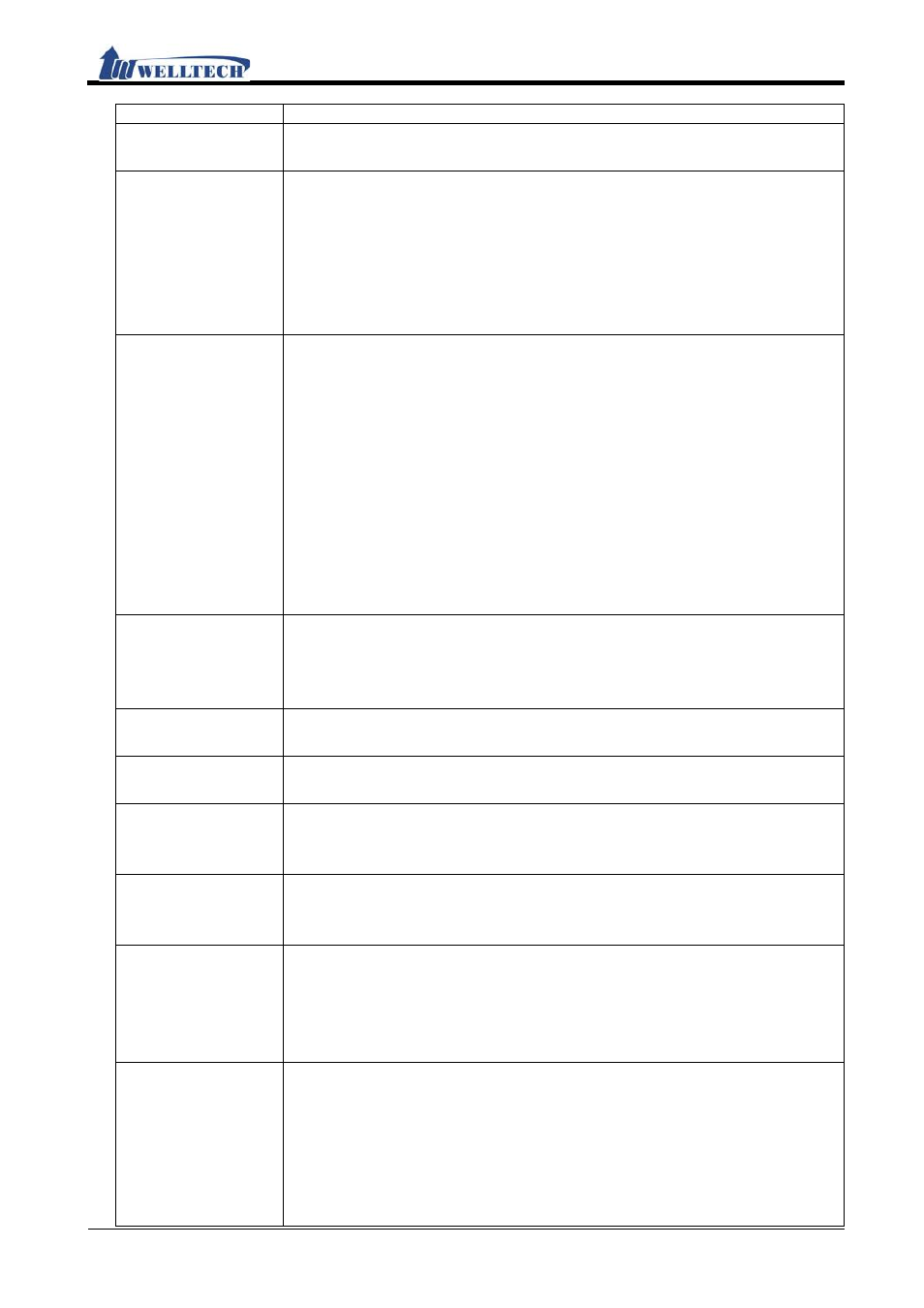 Ip380 user manual | Welltech IP-380 v.1.0 User Manual | Page 72 / 104