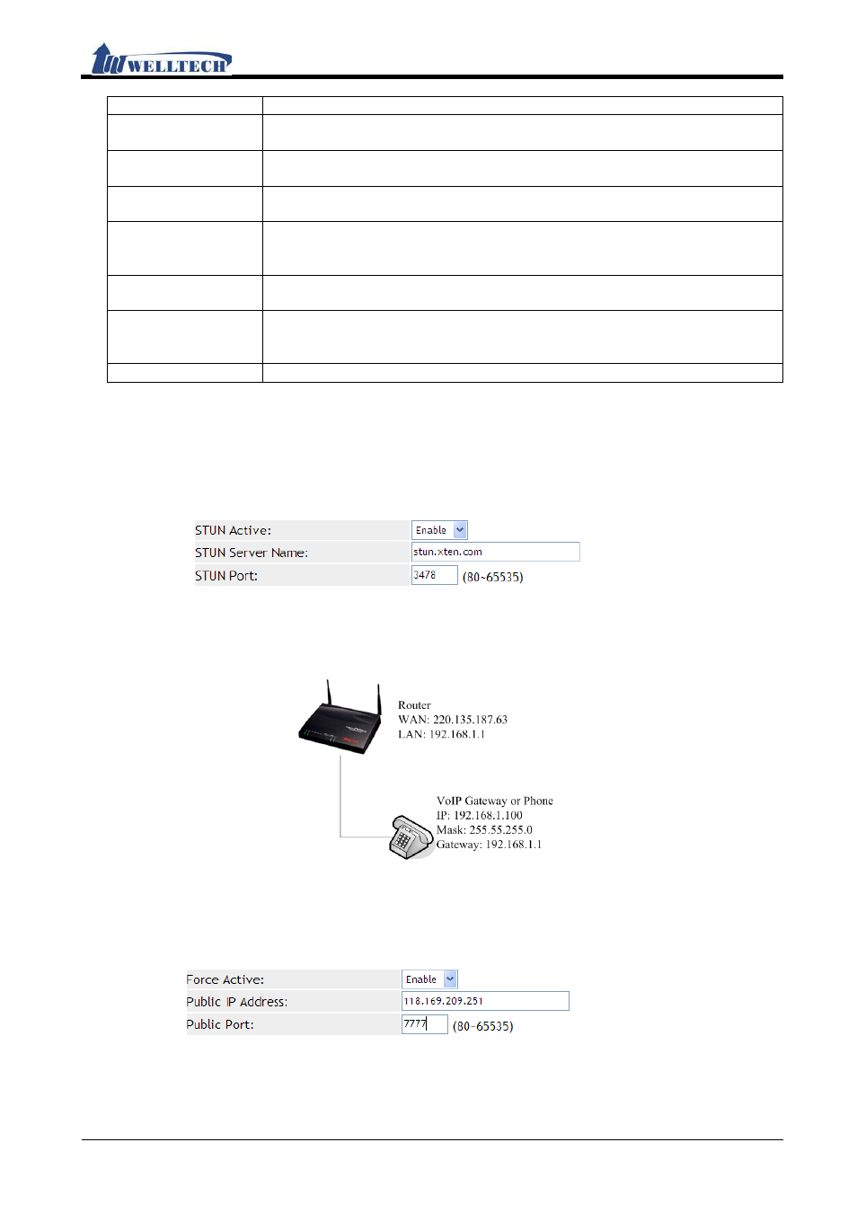 Operate instruction, Ip380 user manual | Welltech IP-380 v.1.0 User Manual | Page 76 / 104