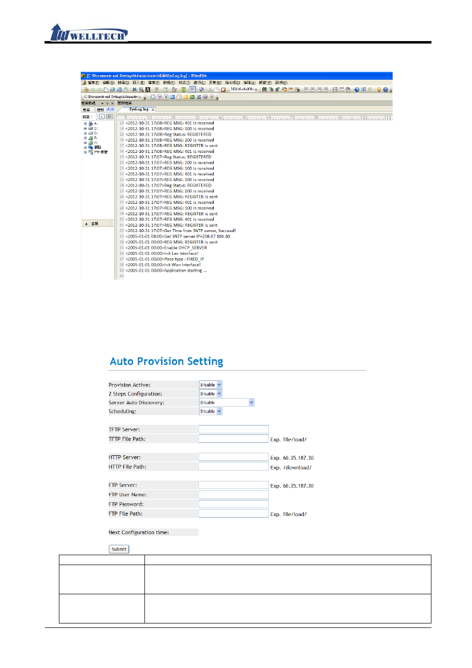 Auto provision (configuration automatically), Functions, Instruction | Welltech IP-380 v.1.0 User Manual | Page 79 / 104