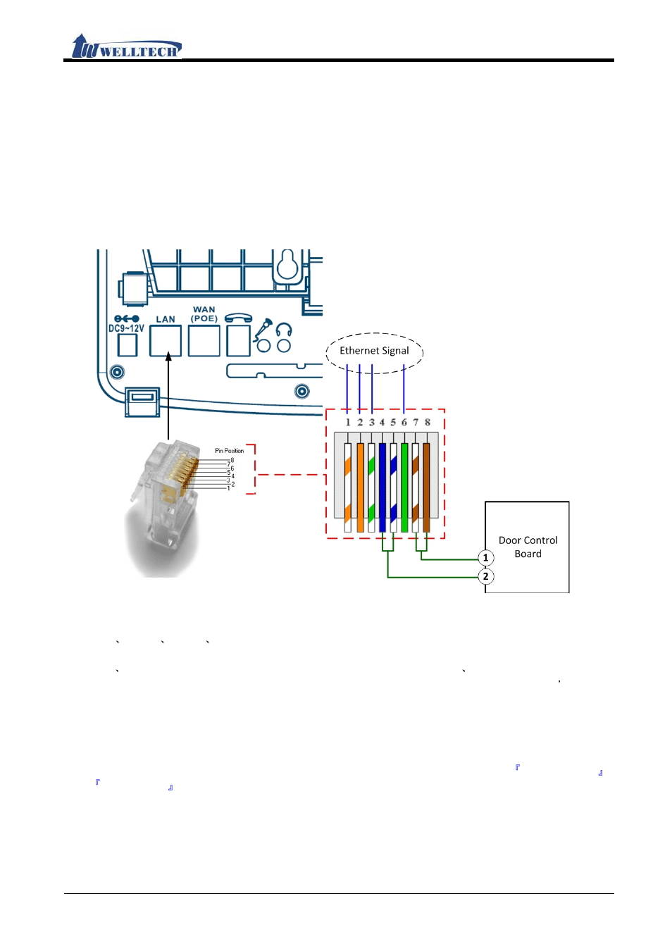 Ip380 user manual | Welltech IP-380 v.1.0 User Manual | Page 8 / 104