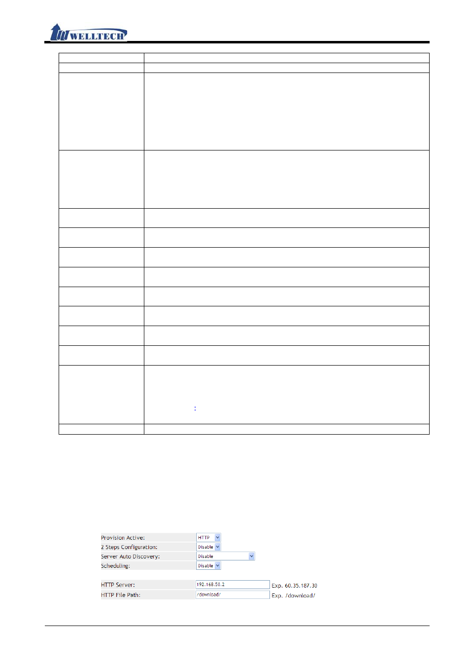 Operate instruction, Ip380 user manual | Welltech IP-380 v.1.0 User Manual | Page 80 / 104