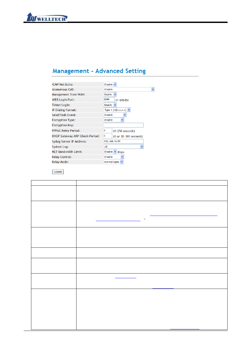Advanced (advanced settings), Functions, Instruction | Ip380 user manual | Welltech IP-380 v.1.0 User Manual | Page 91 / 104