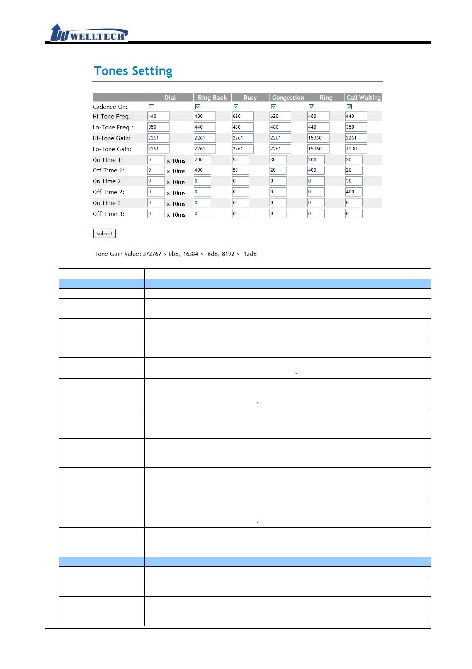 Instruction, Ip380 user manual | Welltech IP-380 v.1.0 User Manual | Page 97 / 104