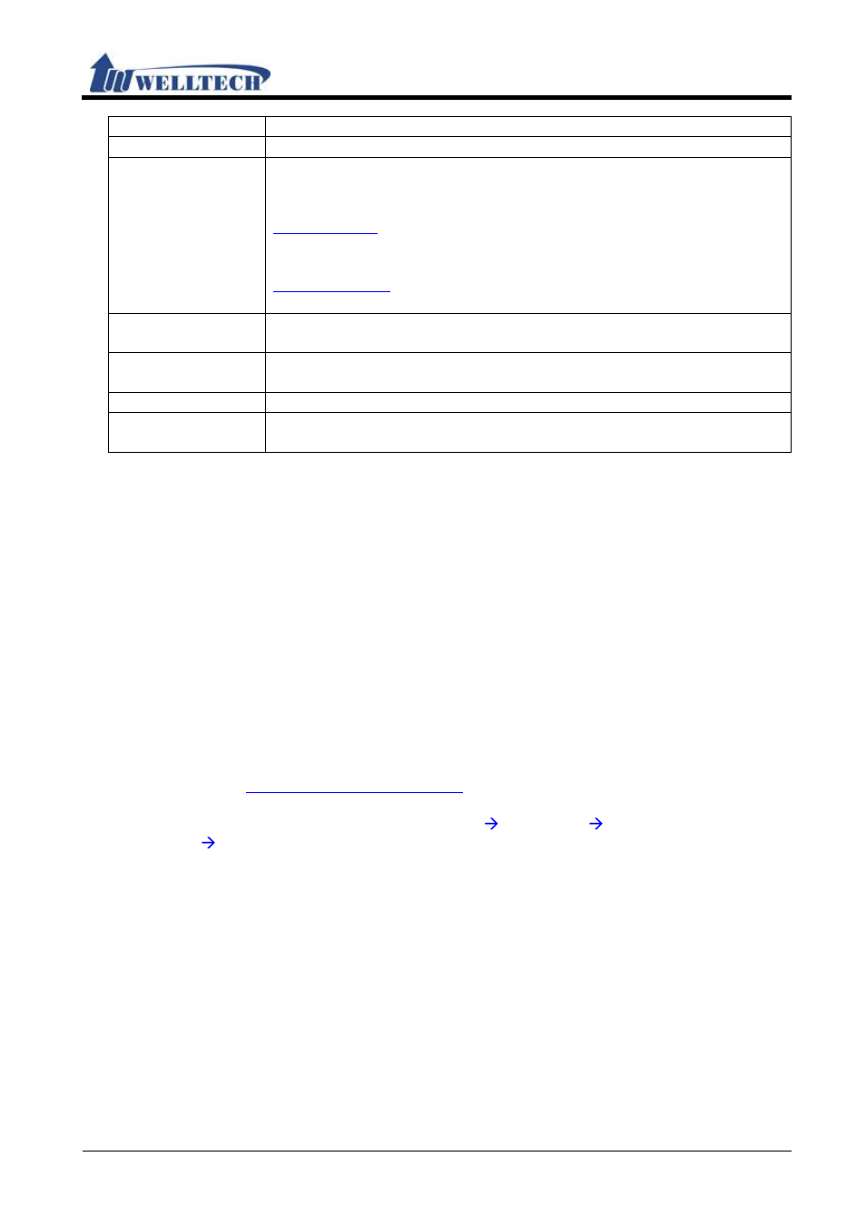 3 p2p call example | Welltech WellGate M1 User Manual | Page 15 / 58