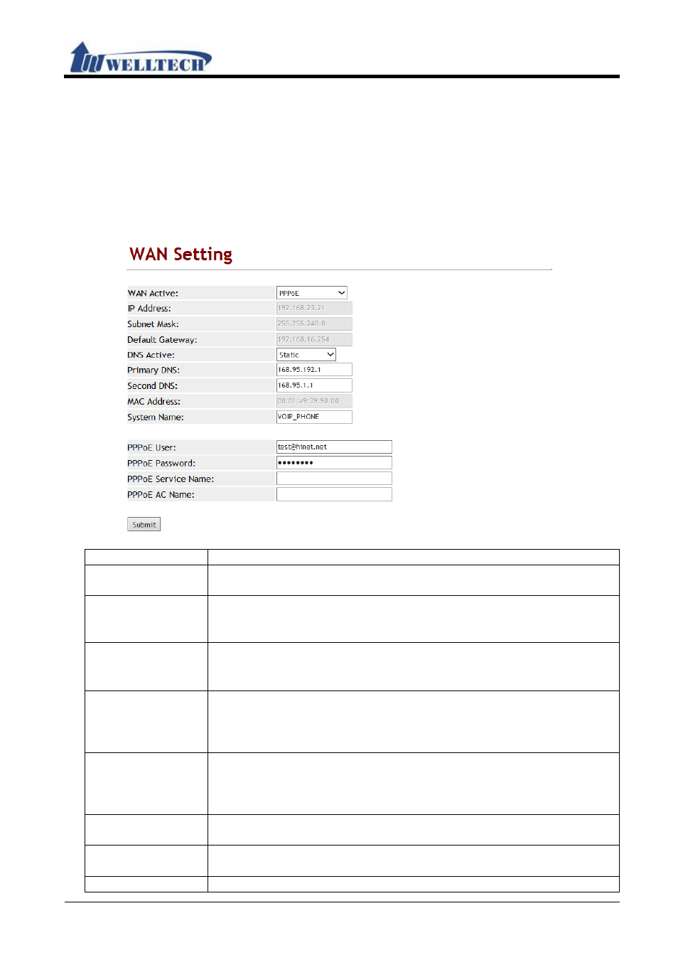 Network environment, 1 wan (network setting), 1 function | 2 instruction | Welltech WellGate M1 User Manual | Page 16 / 58