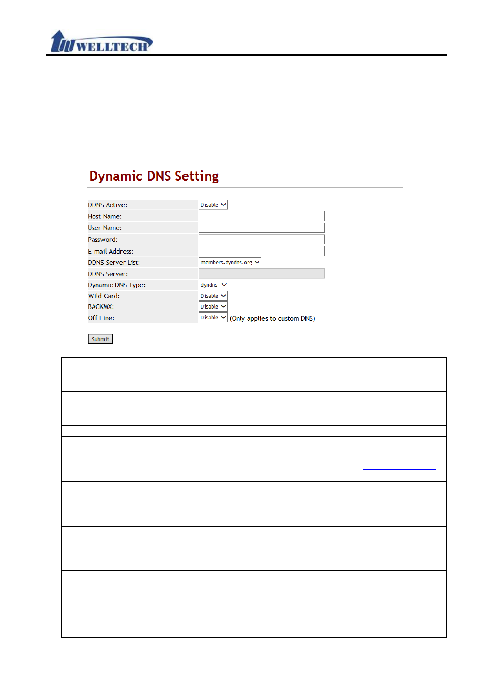 2 ddns, 1 function, 2 instruction | Welltech WellGate M1 User Manual | Page 18 / 58