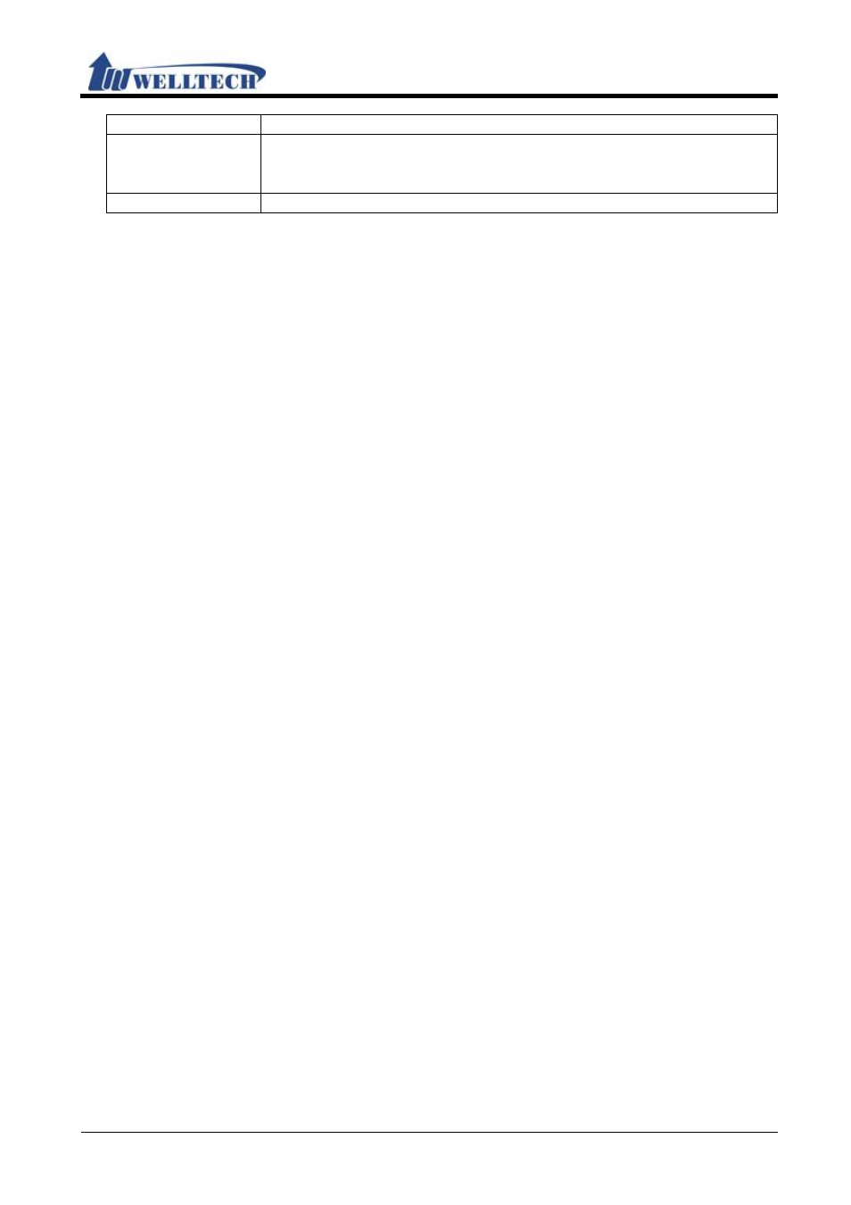 Welltech WellGate M1 User Manual | Page 19 / 58