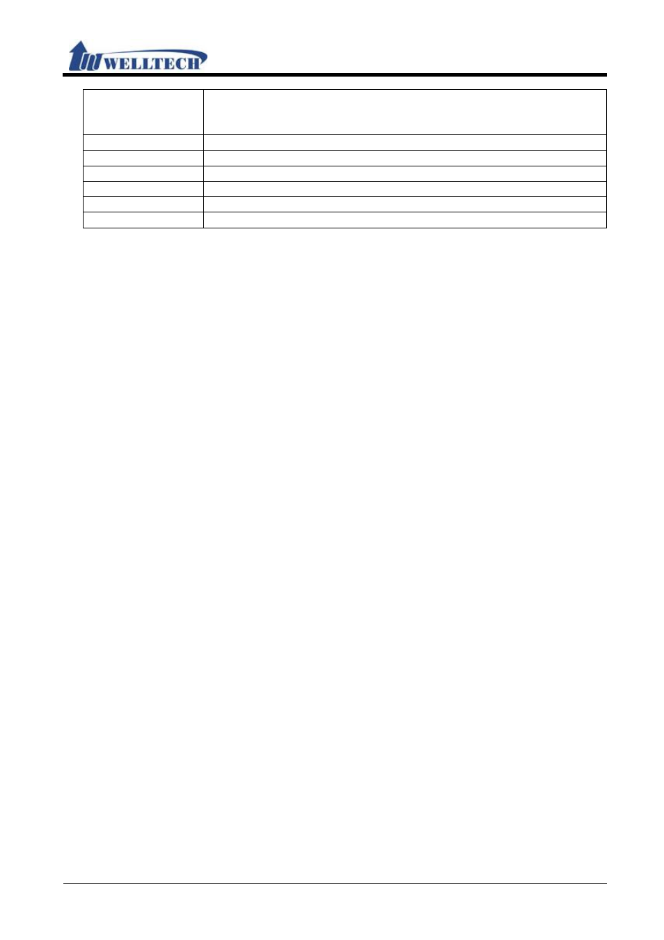 Welltech WellGate M1 User Manual | Page 26 / 58