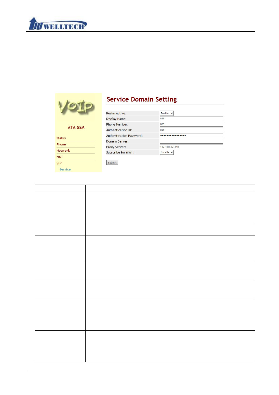 Sip setting, 1 service (sip register setting), 1 function | 2 instruction | Welltech WellGate M1 User Manual | Page 29 / 58