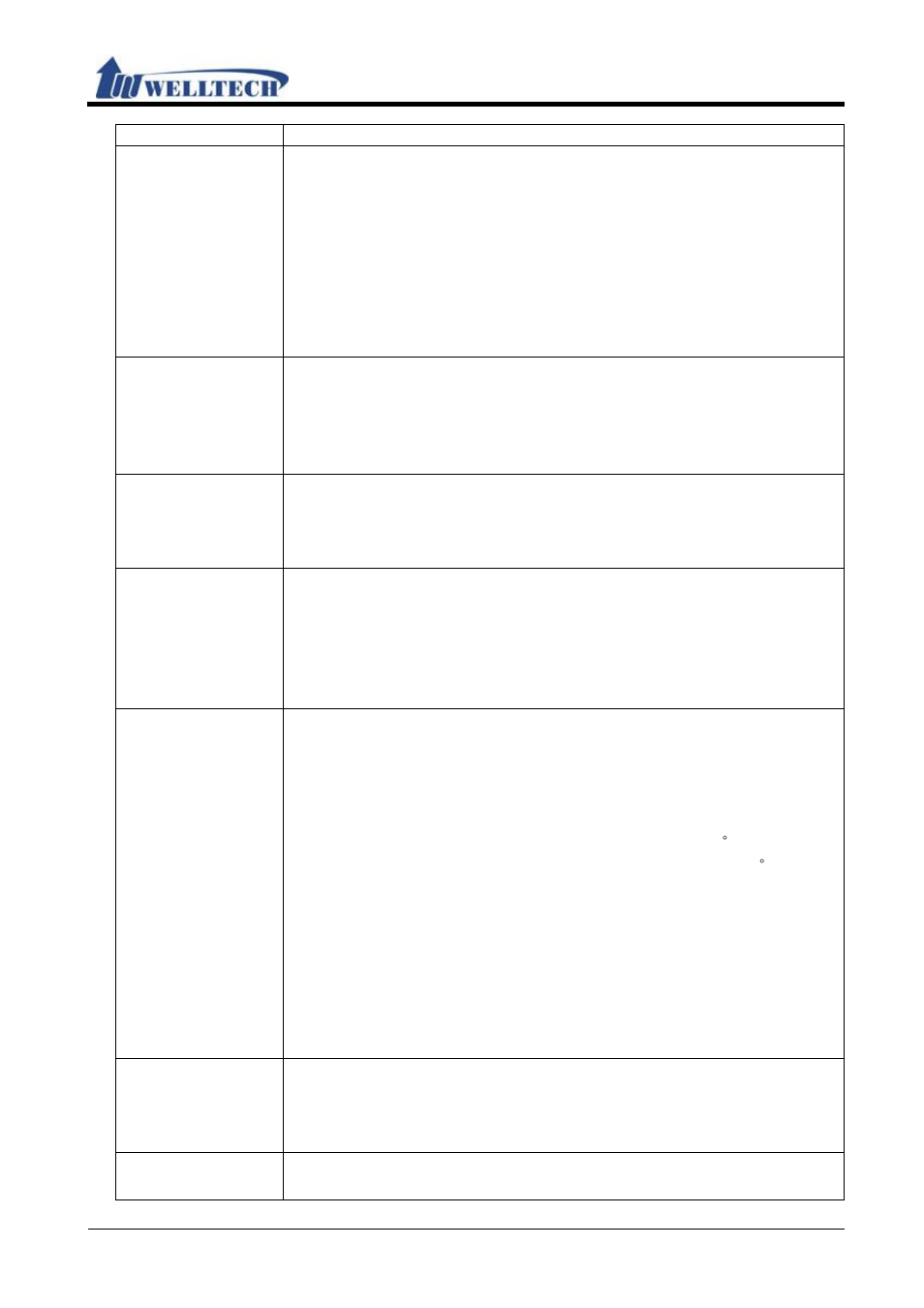 Welltech WellGate M1 User Manual | Page 33 / 58