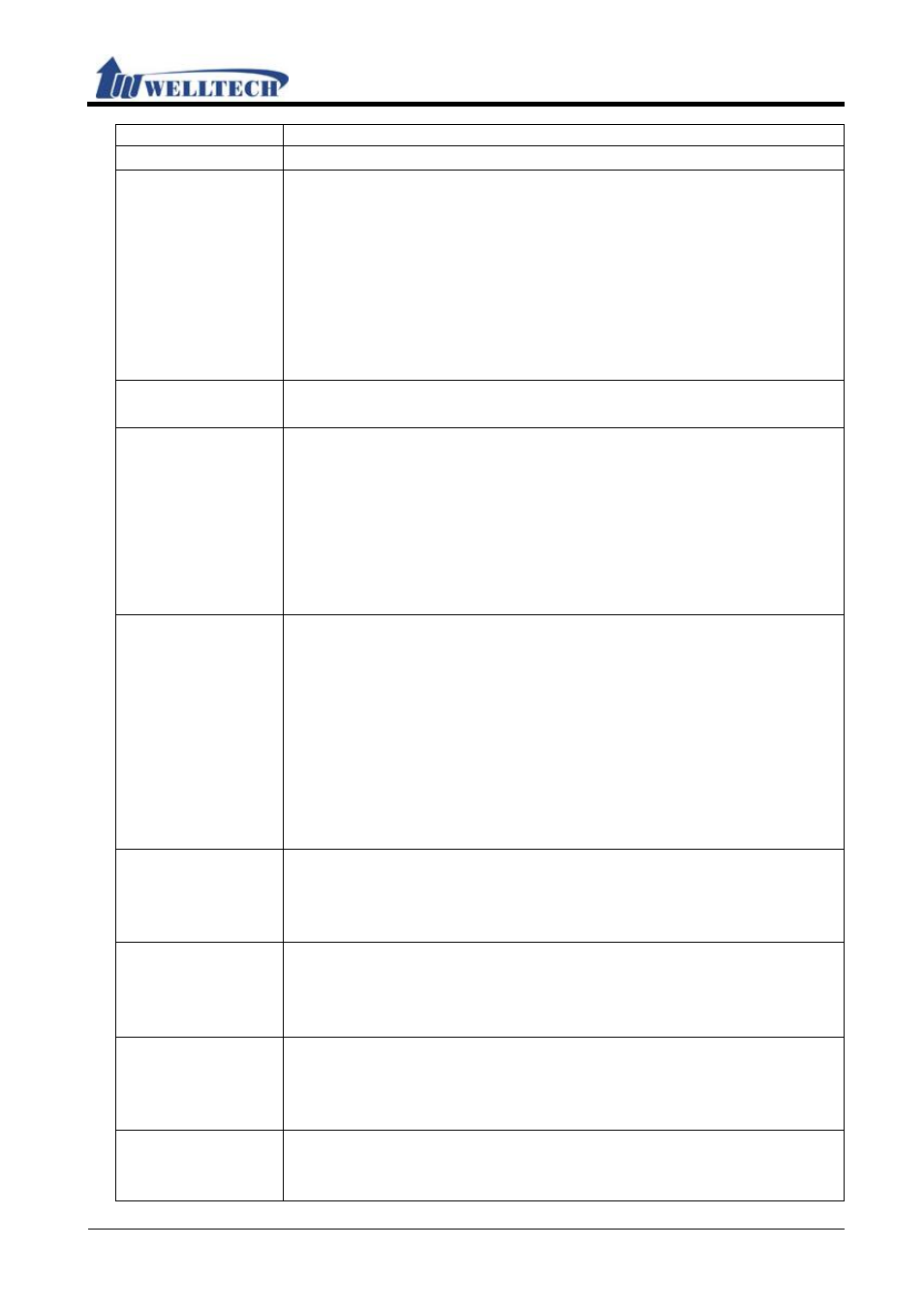 Welltech WellGate M1 User Manual | Page 35 / 58