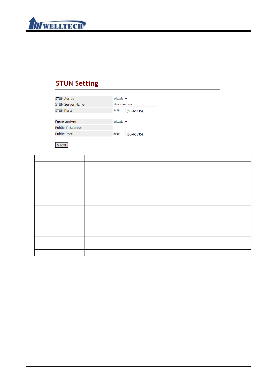 4 stun (stun & froce configuration), 1 function, 2 instruction | Welltech WellGate M1 User Manual | Page 37 / 58