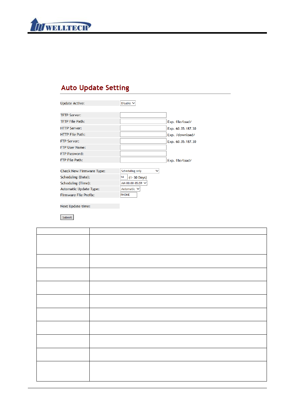 3 auto update, 1 function, 2 instruction | Welltech WellGate M1 User Manual | Page 42 / 58