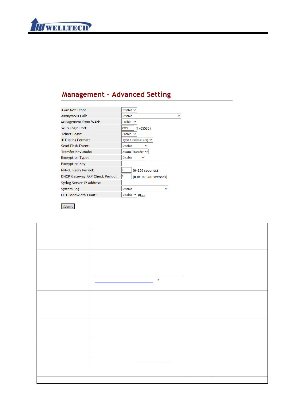 5 advanced, 1 function, 2 instruction | Welltech WellGate M1 User Manual | Page 45 / 58