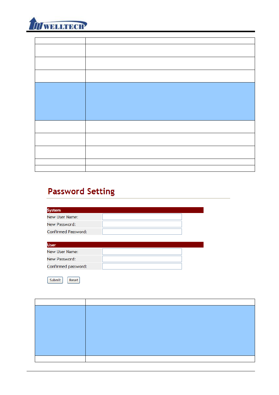 Welltech WellGate M1 User Manual | Page 48 / 58