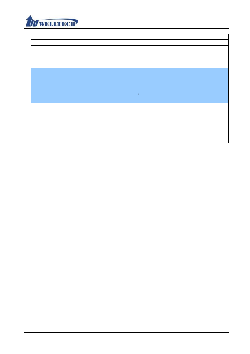 Welltech WellGate M1 User Manual | Page 49 / 58
