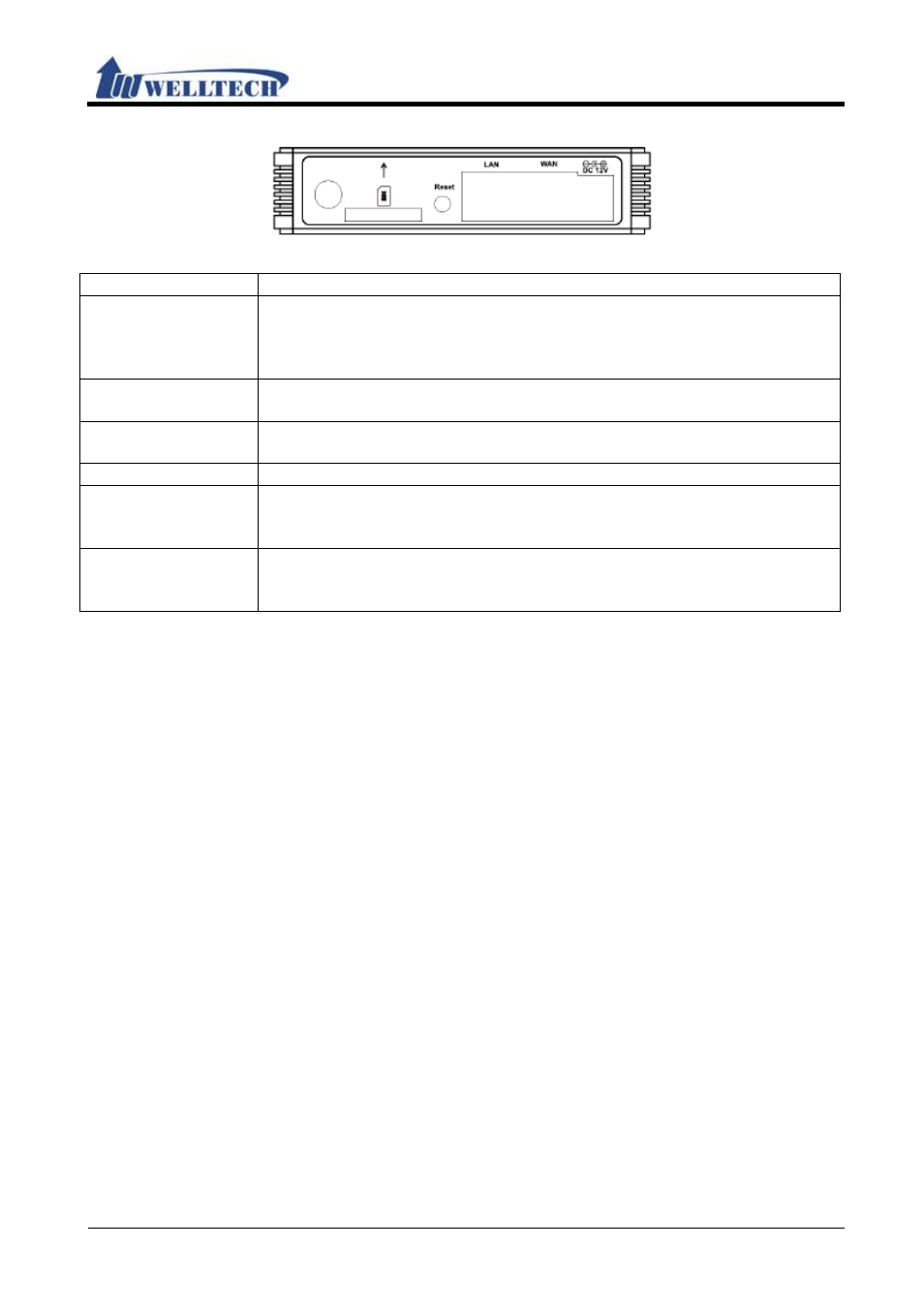 Welltech WellGate M1 User Manual | Page 5 / 58