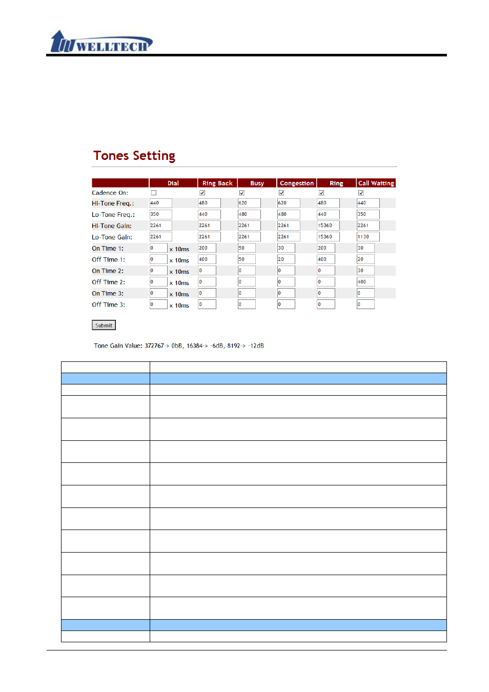 7 tones setting, 1 function, 2 instruction | Welltech WellGate M1 User Manual | Page 50 / 58