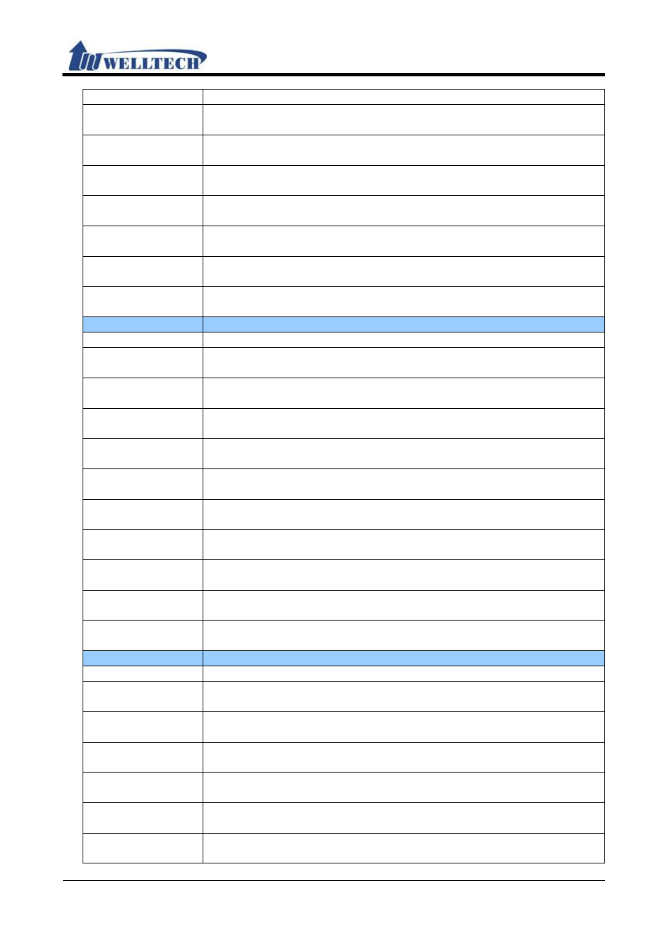 Welltech WellGate M1 User Manual | Page 52 / 58