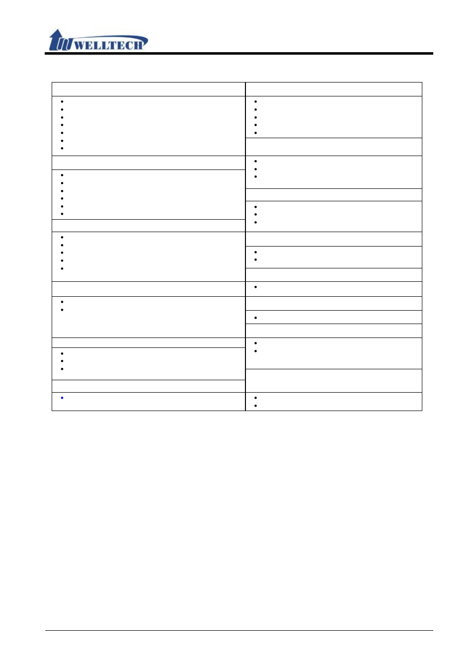 Software overview, Wellgate m1 web user guide | Welltech WellGate M1 User Manual | Page 6 / 58