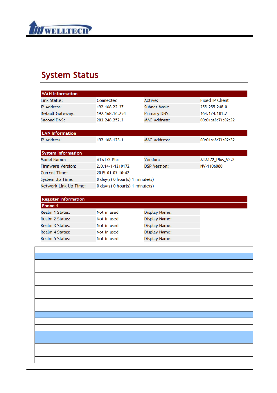 Welltech VoIP ATA series V.303 User Manual | Page 10 / 114