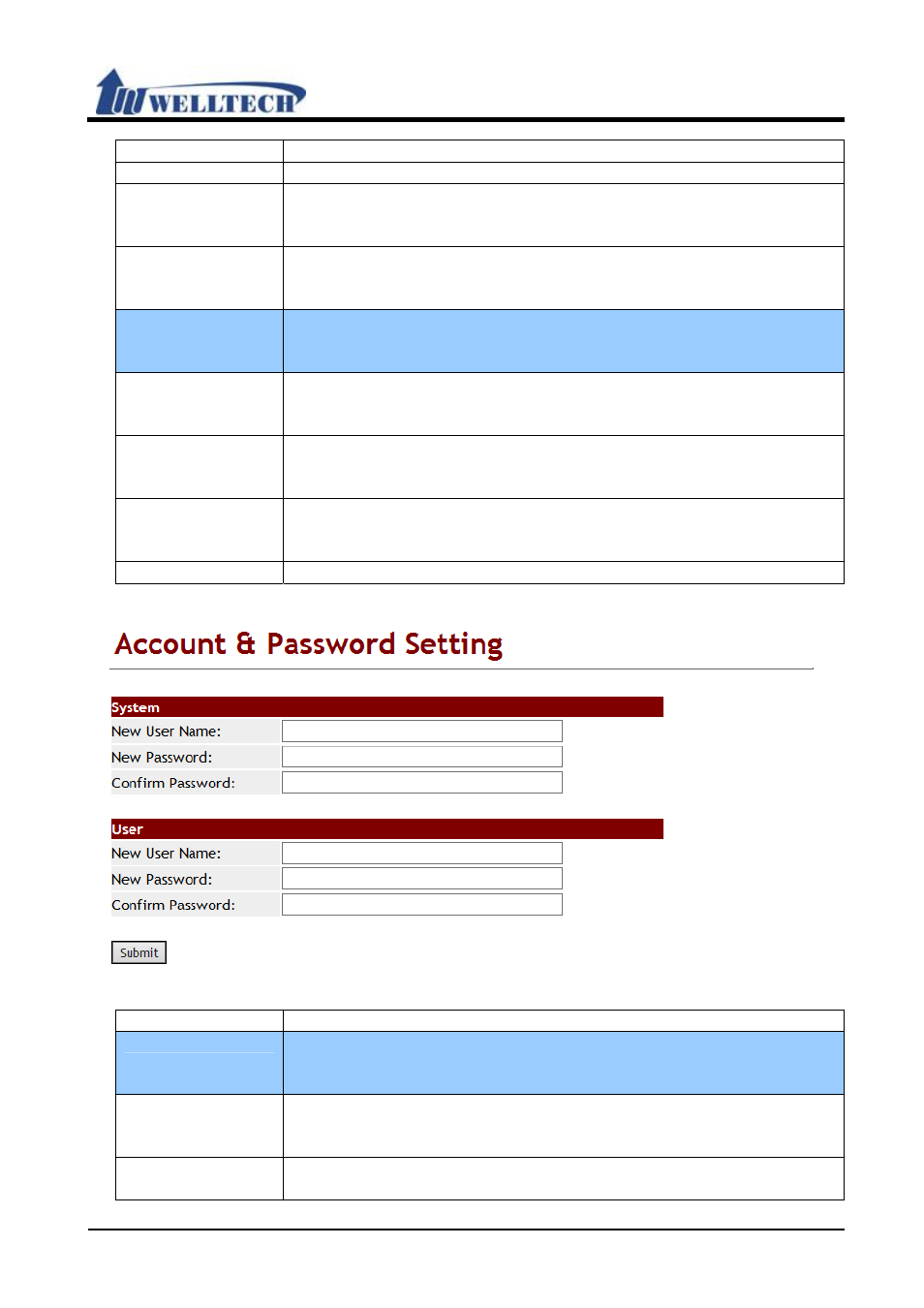 Welltech VoIP ATA series V.303 User Manual | Page 102 / 114