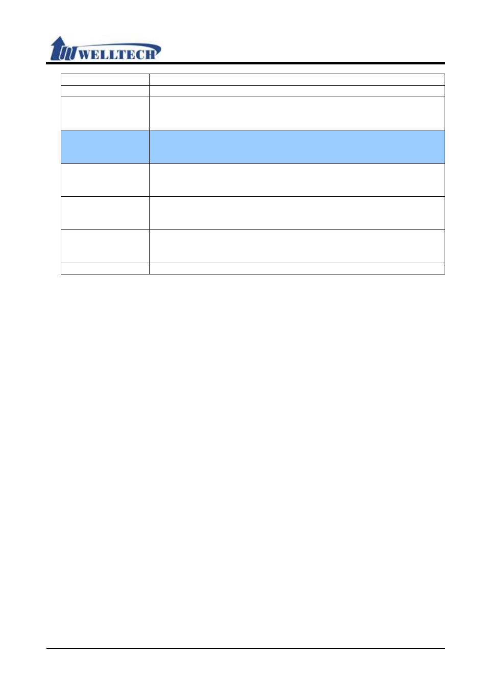 Welltech VoIP ATA series V.303 User Manual | Page 103 / 114