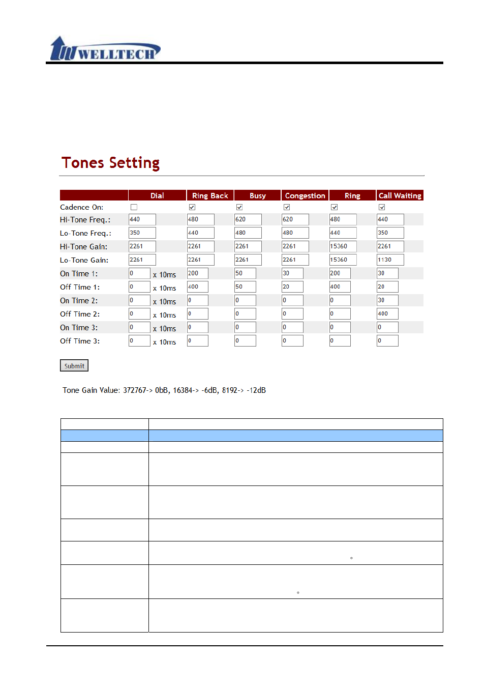 Welltech VoIP ATA series V.303 User Manual | Page 104 / 114