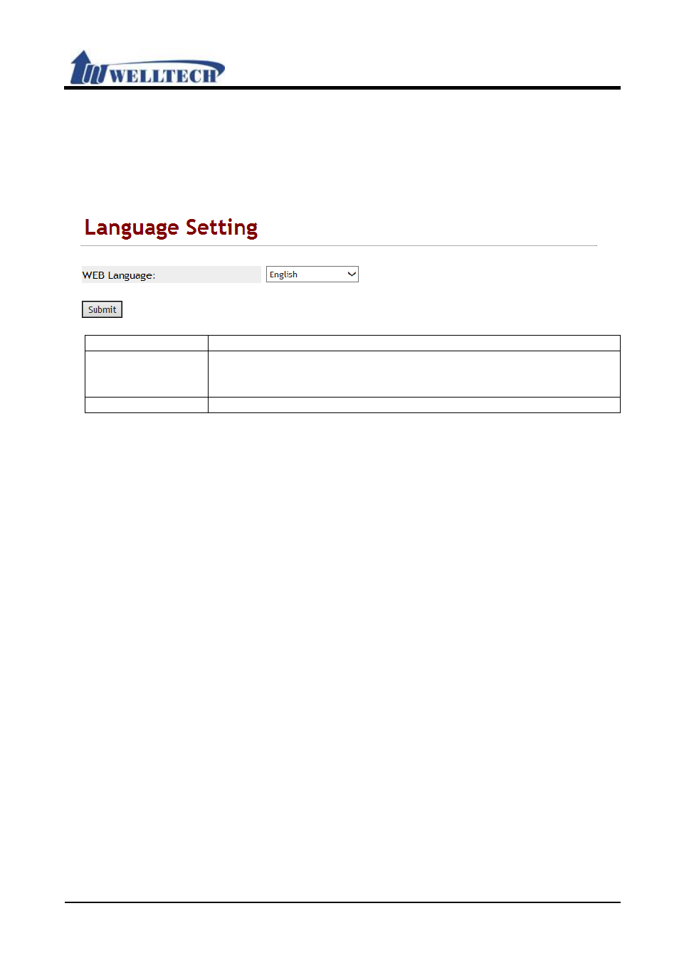 Welltech VoIP ATA series V.303 User Manual | Page 111 / 114