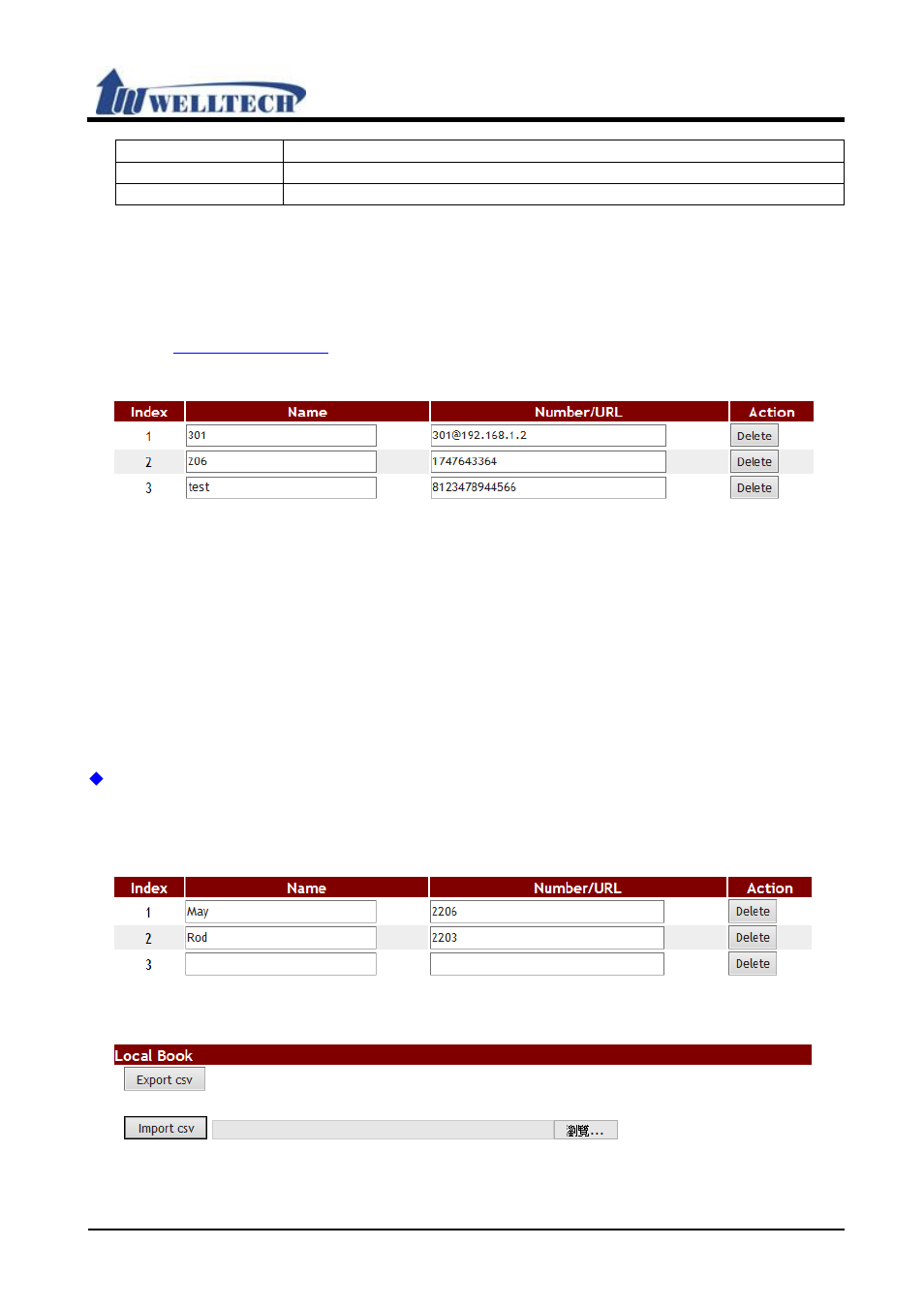 Welltech VoIP ATA series V.303 User Manual | Page 15 / 114