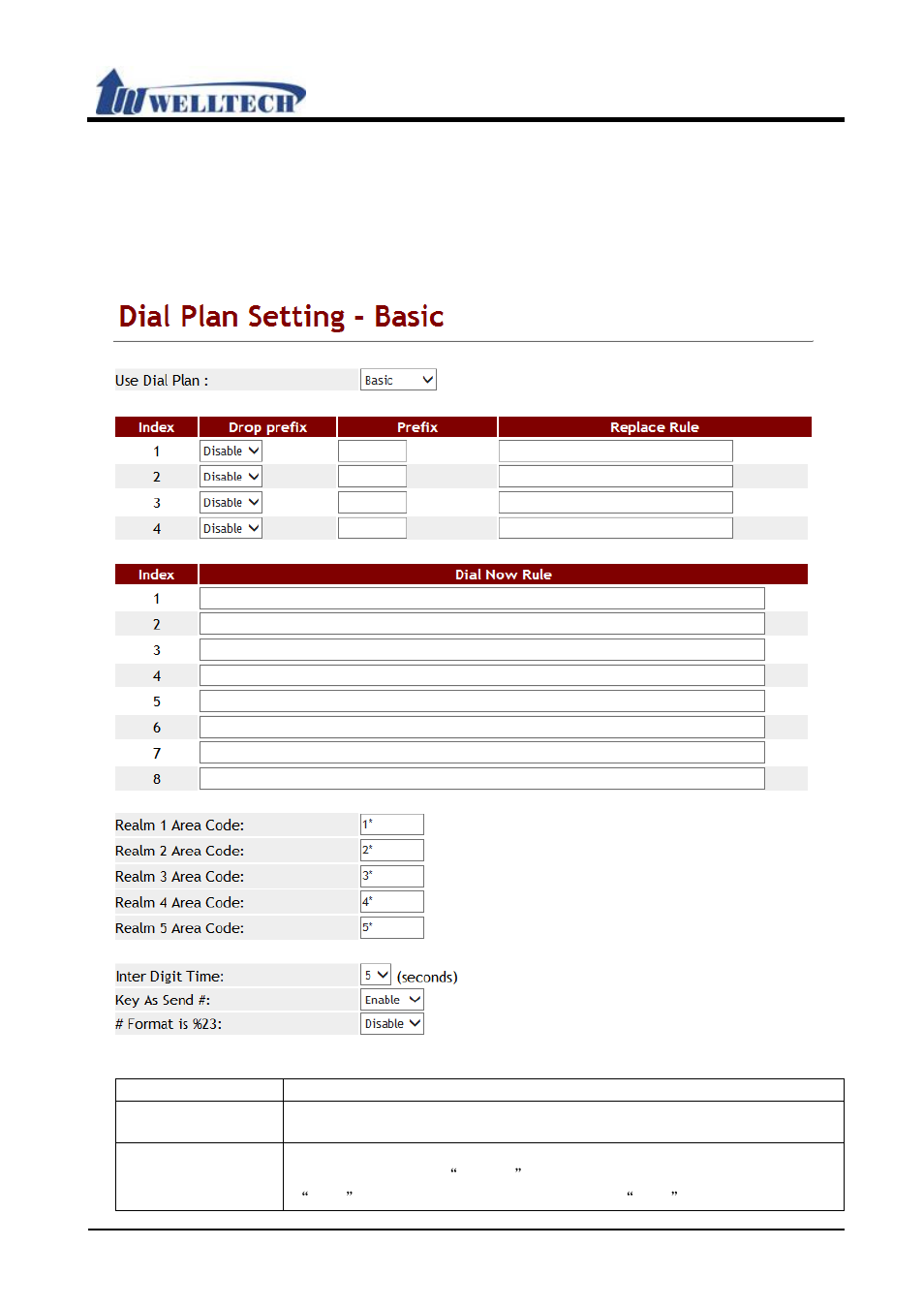 Welltech VoIP ATA series V.303 User Manual | Page 18 / 114