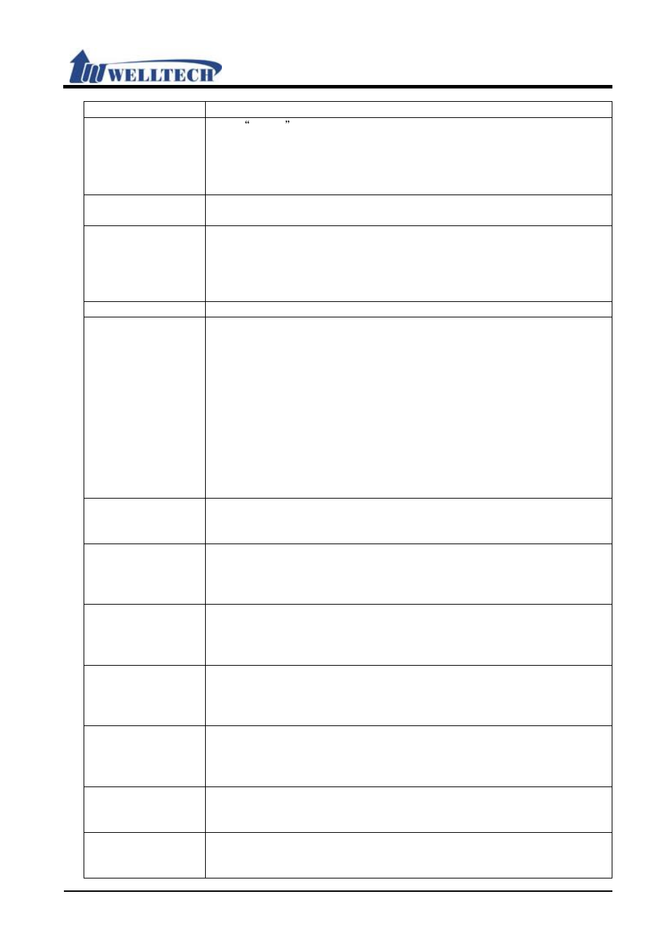 Welltech VoIP ATA series V.303 User Manual | Page 19 / 114