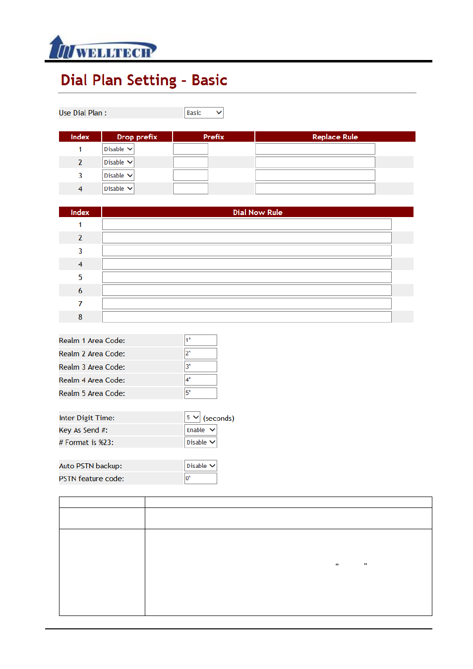 Welltech VoIP ATA series V.303 User Manual | Page 23 / 114