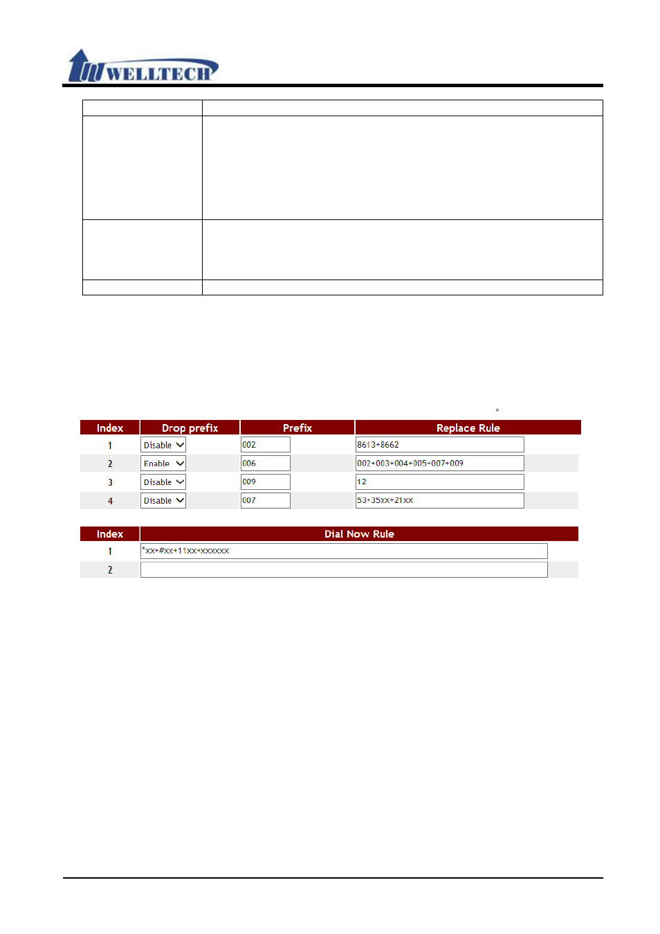 Welltech VoIP ATA series V.303 User Manual | Page 25 / 114