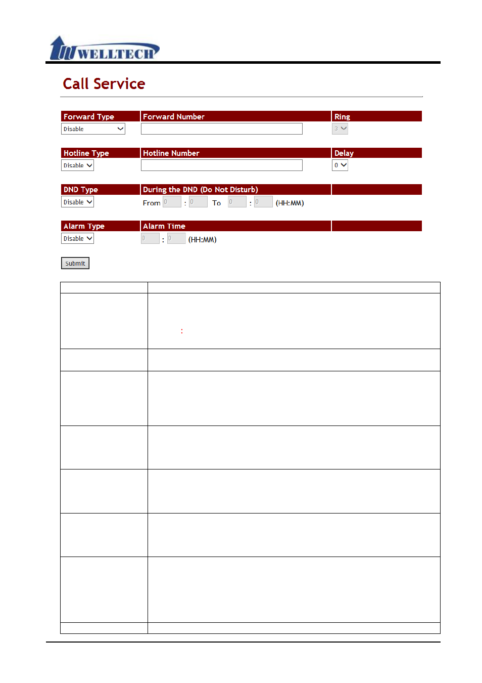 Welltech VoIP ATA series V.303 User Manual | Page 28 / 114
