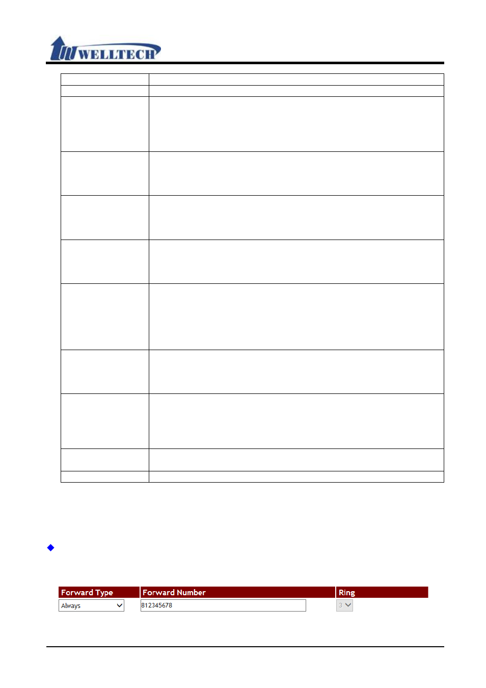 Welltech VoIP ATA series V.303 User Manual | Page 32 / 114