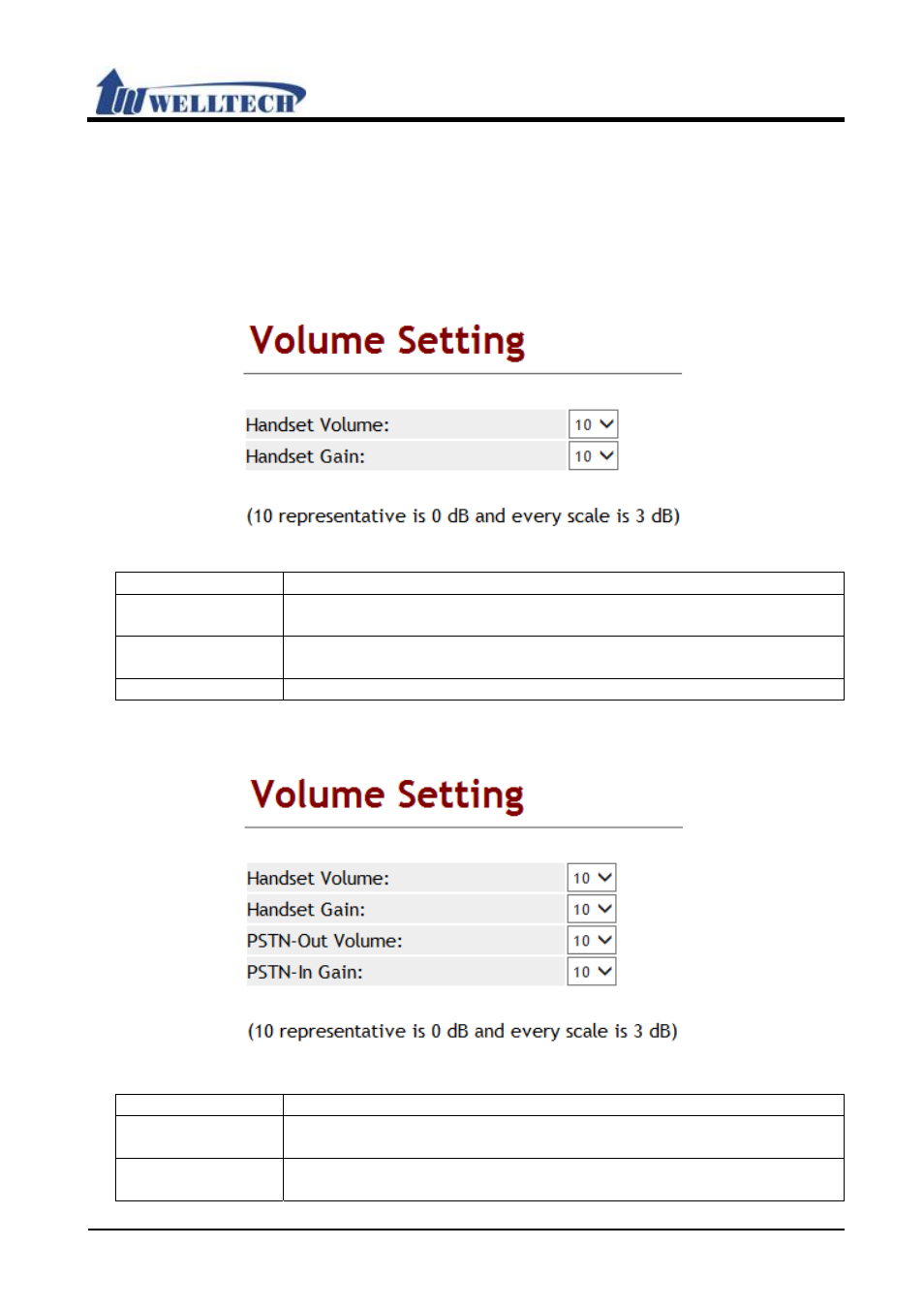 Welltech VoIP ATA series V.303 User Manual | Page 38 / 114