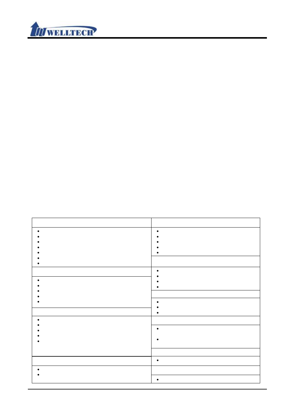 Introduction, Hardware overview, Software overview | Ata web user guide | Welltech VoIP ATA series V.303 User Manual | Page 4 / 114