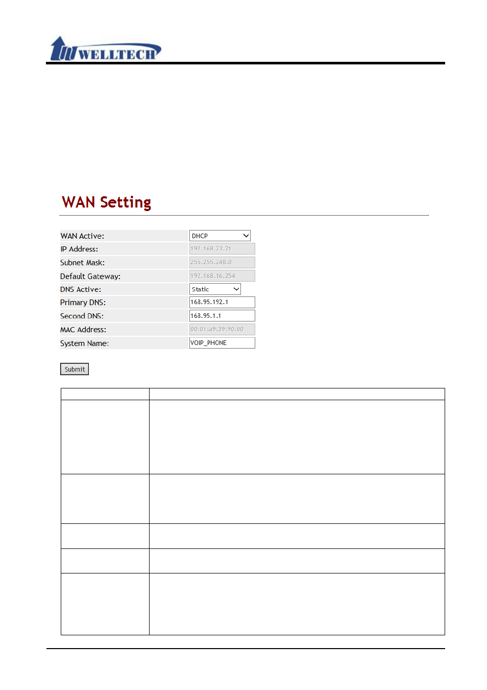 Network environment | Welltech VoIP ATA series V.303 User Manual | Page 40 / 114