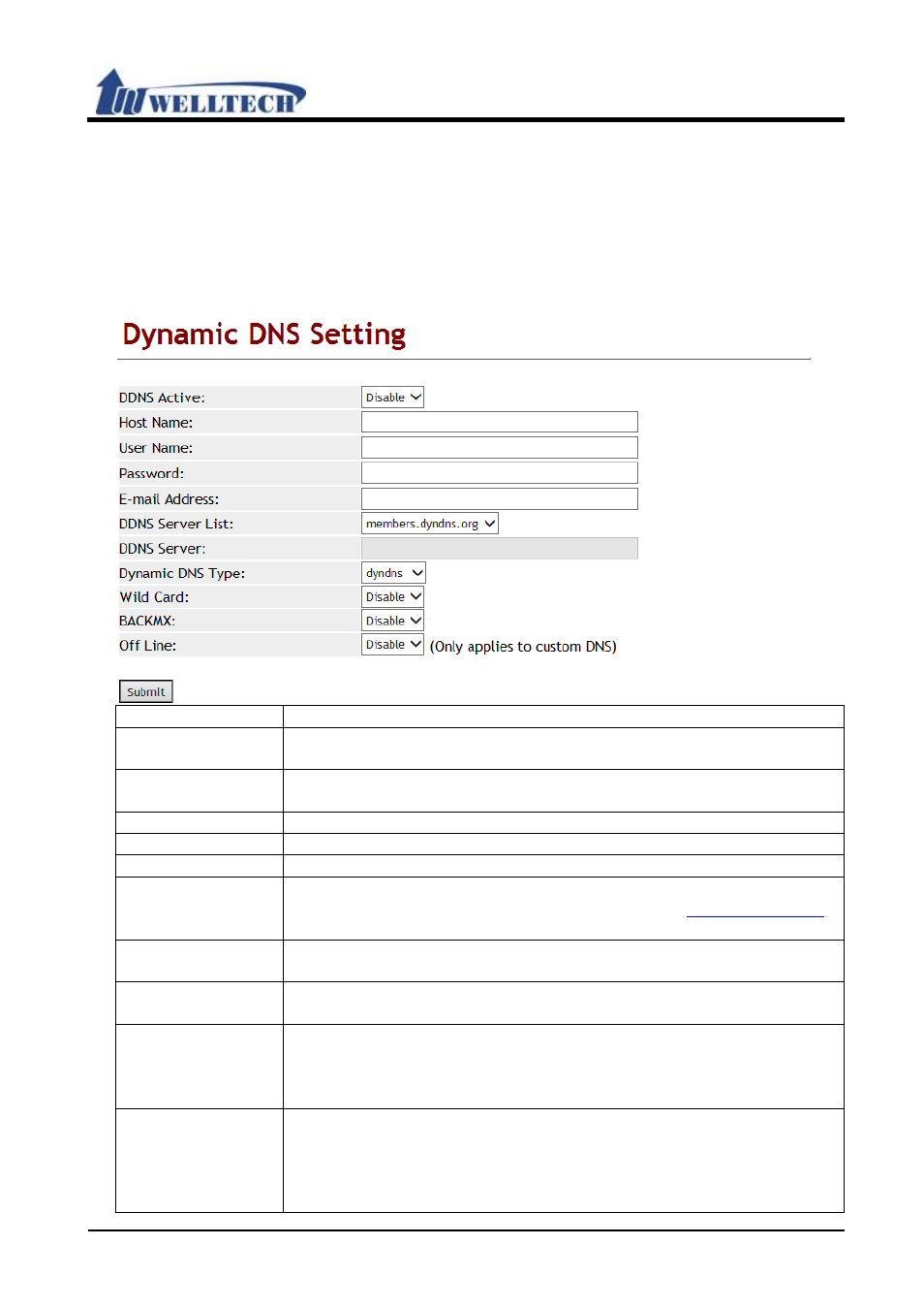 Welltech VoIP ATA series V.303 User Manual | Page 43 / 114