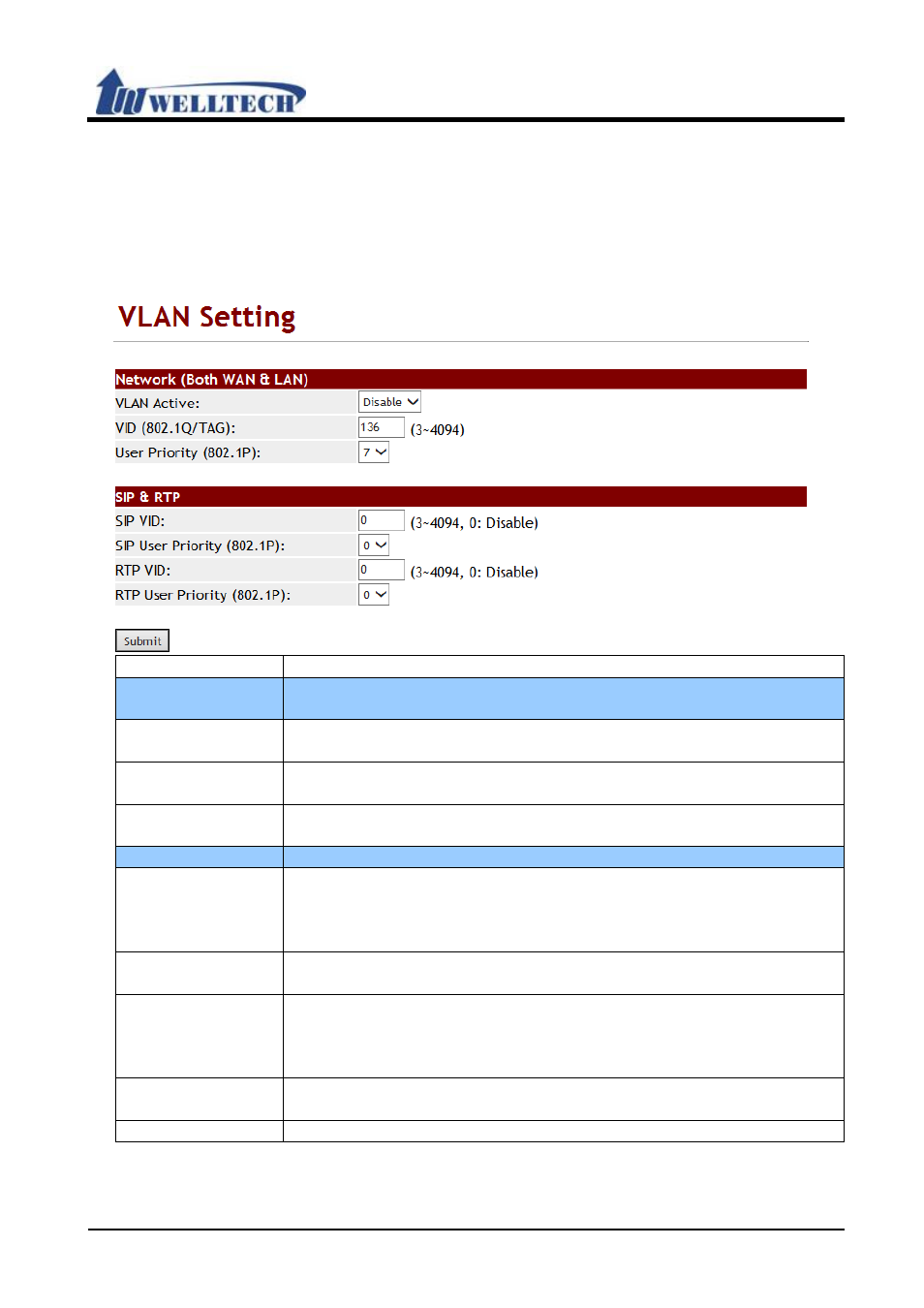 Welltech VoIP ATA series V.303 User Manual | Page 45 / 114