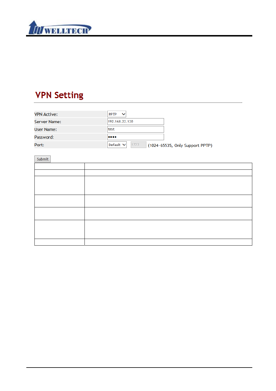 Welltech VoIP ATA series V.303 User Manual | Page 46 / 114