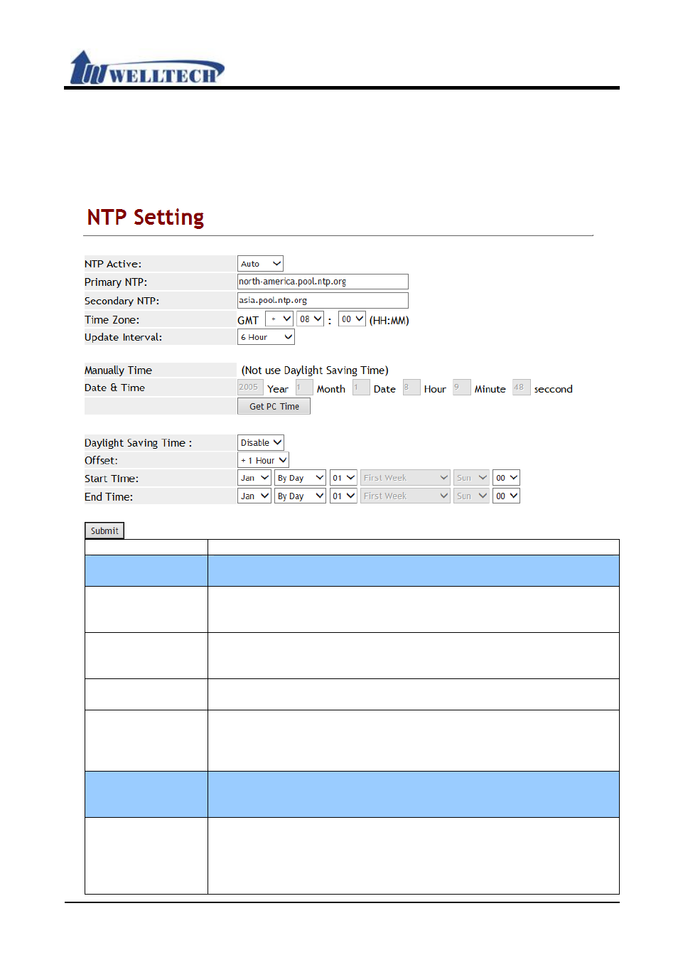 Welltech VoIP ATA series V.303 User Manual | Page 47 / 114