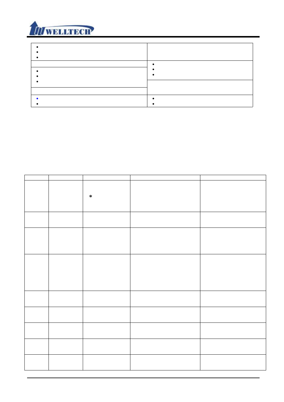 Keypad interface from analog phone set of ata, Ata web user guide | Welltech VoIP ATA series V.303 User Manual | Page 5 / 114