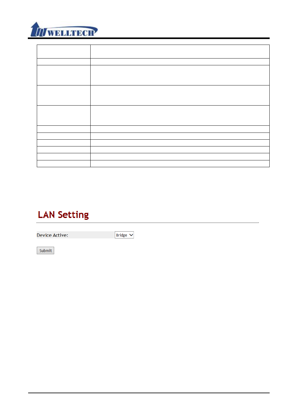 Welltech VoIP ATA series V.303 User Manual | Page 52 / 114