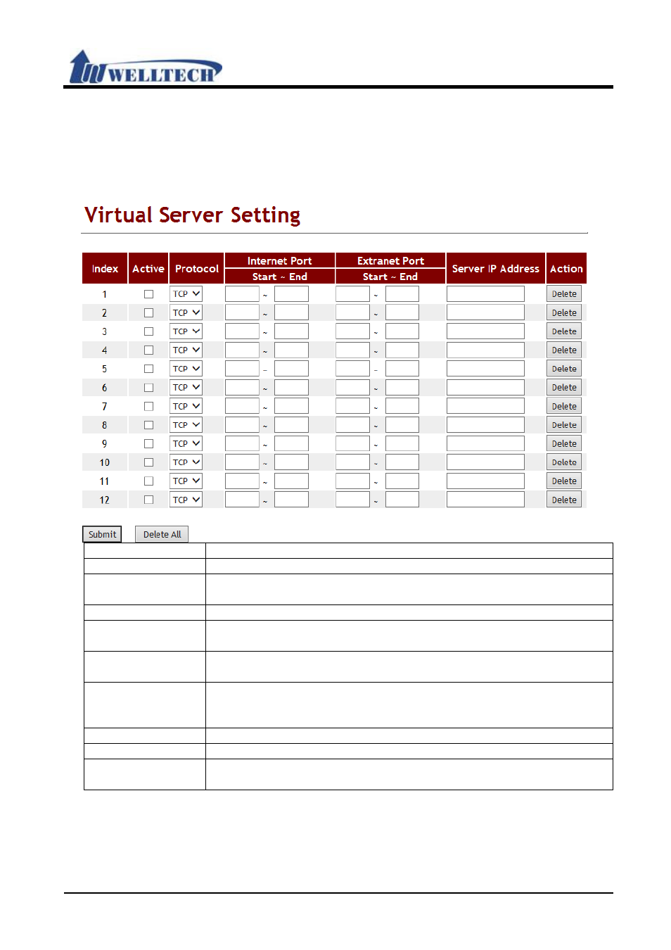 Welltech VoIP ATA series V.303 User Manual | Page 55 / 114