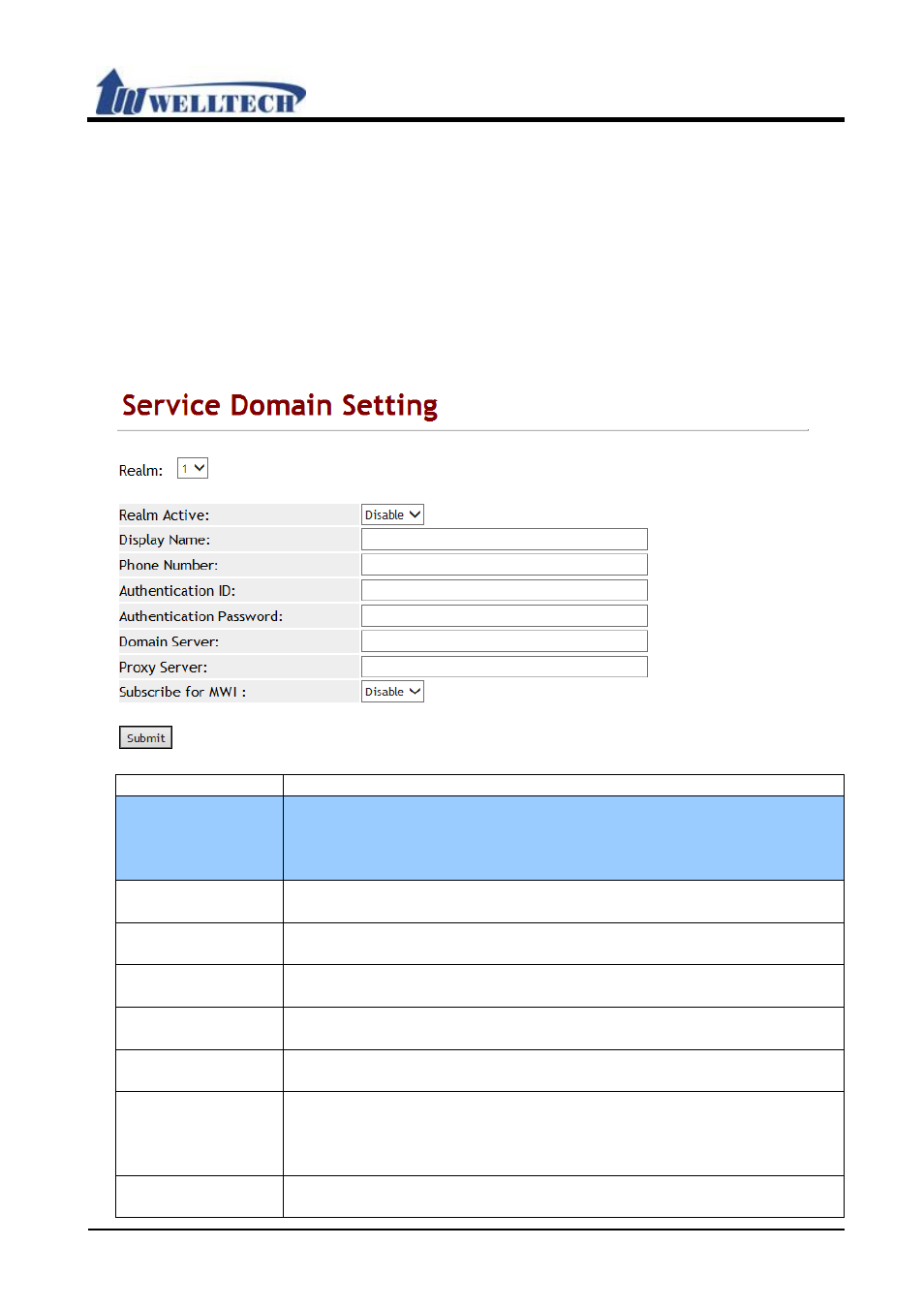 Sip setting | Welltech VoIP ATA series V.303 User Manual | Page 57 / 114