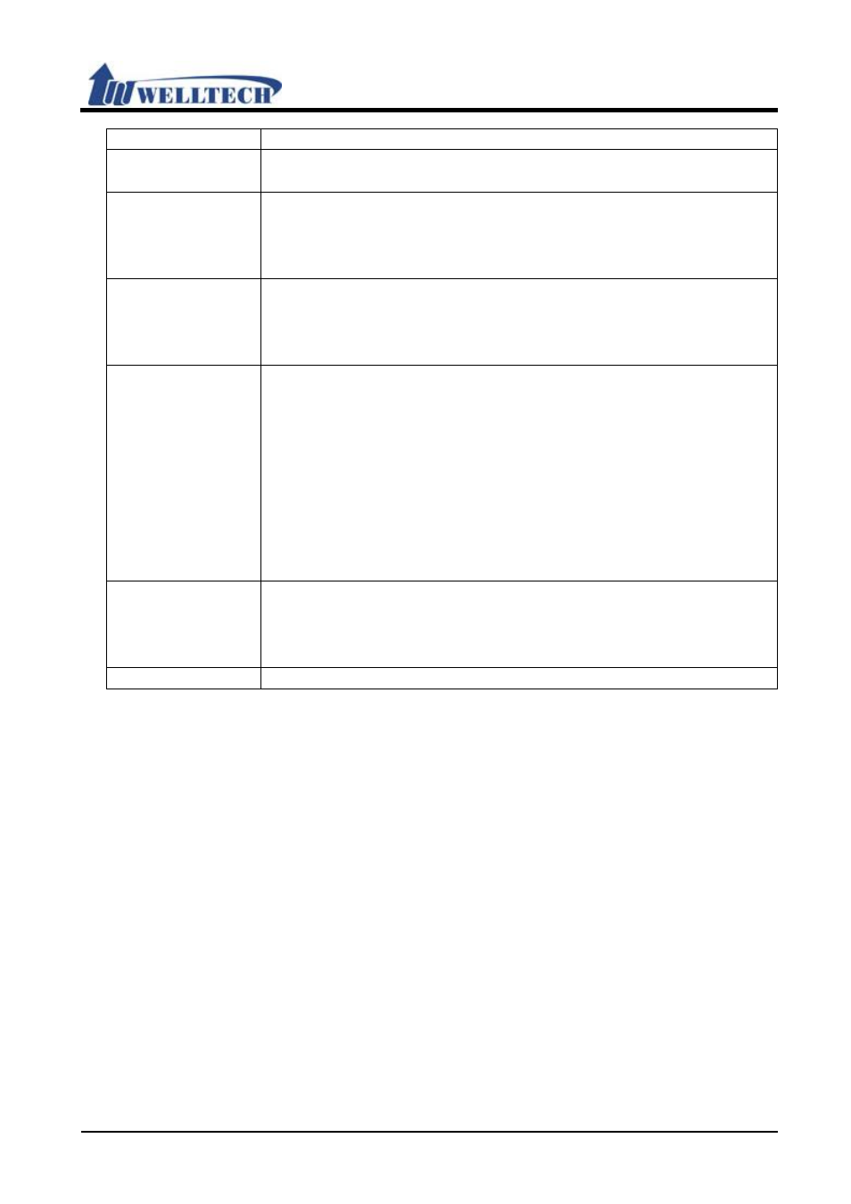 Welltech VoIP ATA series V.303 User Manual | Page 68 / 114